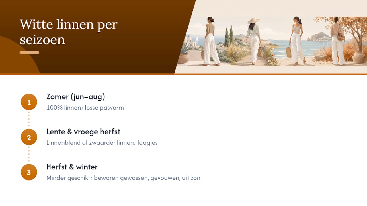 Witte linnen broeken door het Nederlandse jaar — overview diagram