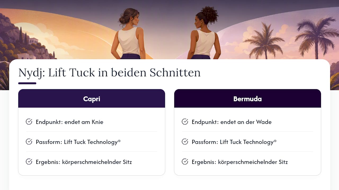 Warum Nydj auf beide Schnitte setzt — overview diagram