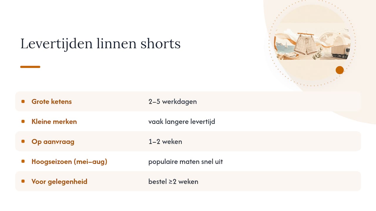 Hoe snel heb je je linnen short in huis? — overview diagram