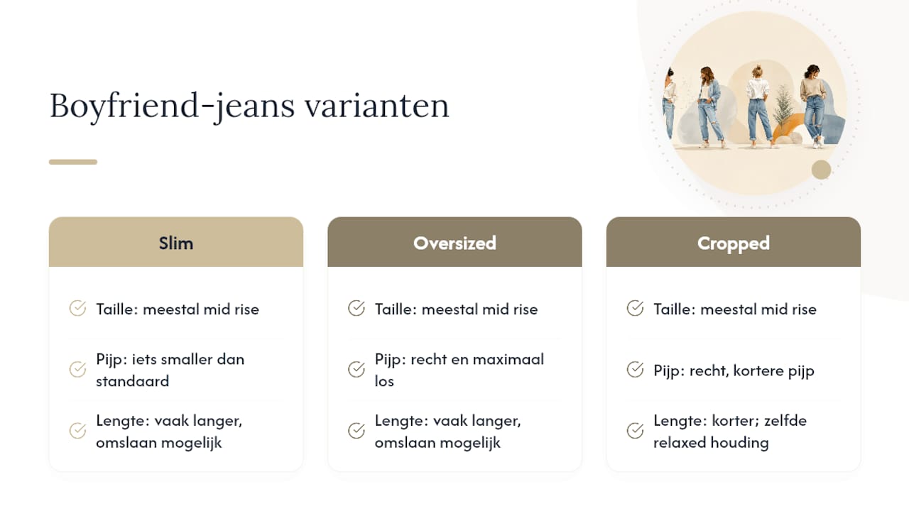 Wat zijn boyfriend jeans? Kenmerken en varianten — overview diagram