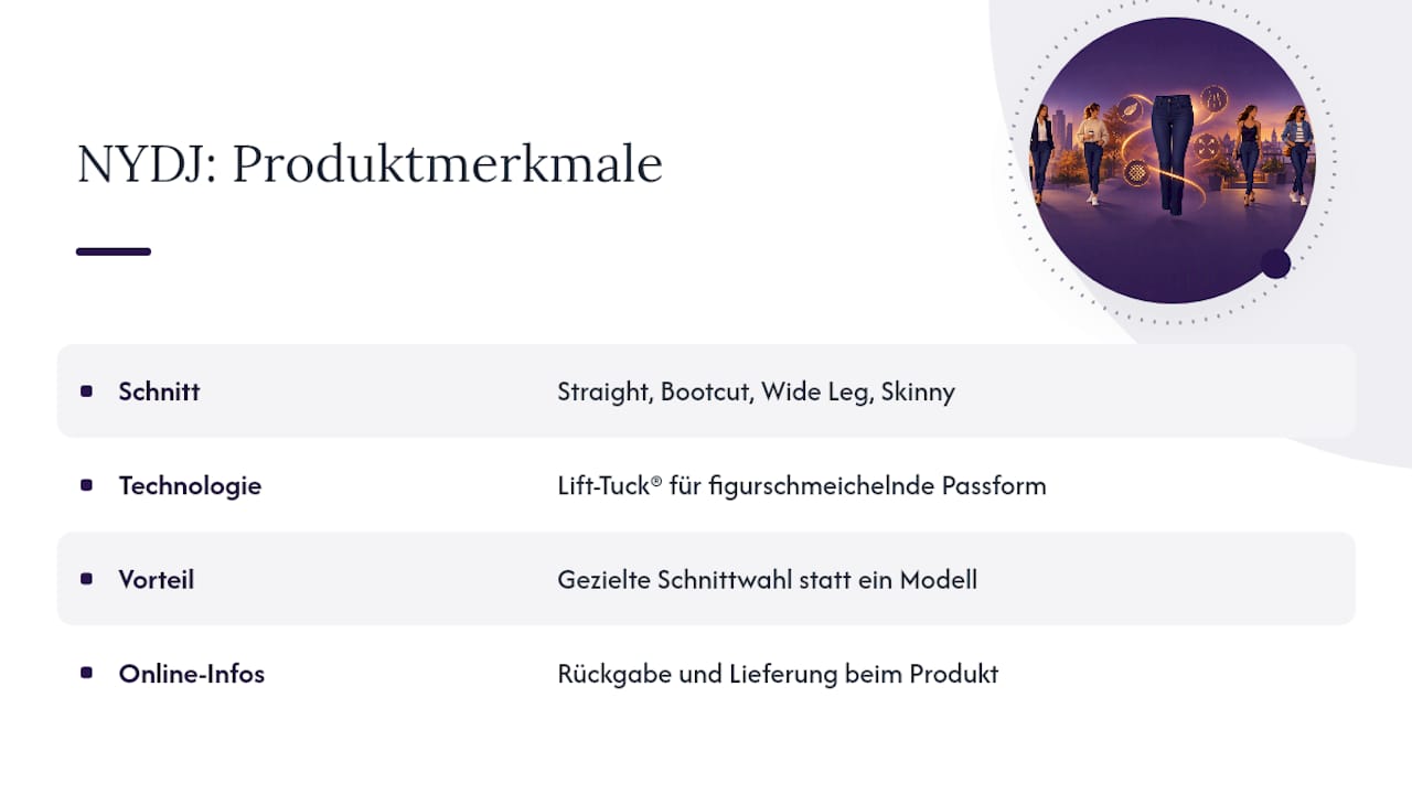 Warum sich NYDJ bei der Passformwahl auszahlt — overview diagram