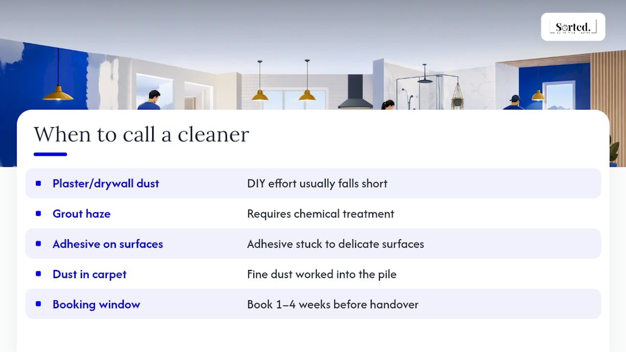 Four signs to hire a professional cleaner
