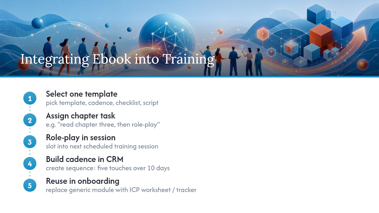 Sales ebook template integration workflow