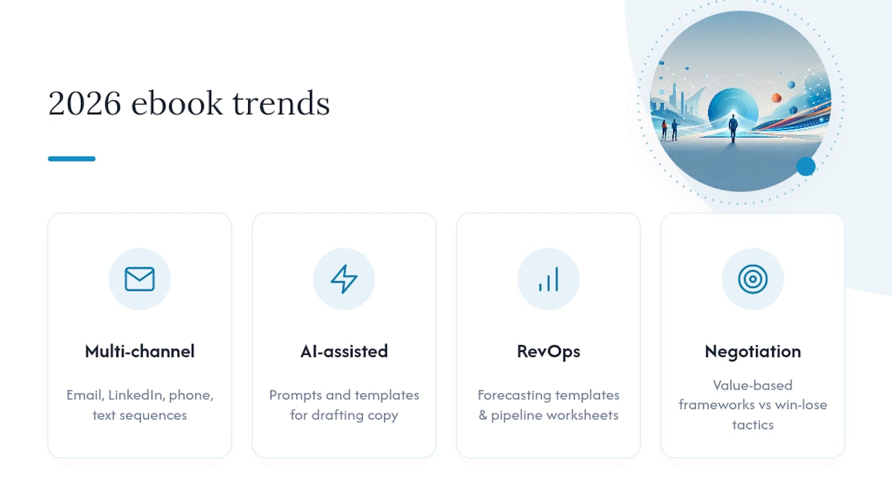 Where Sales Strategy Ebooks Are Headed In 2026 — overview diagram