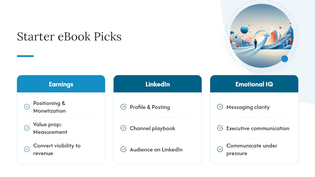 Ready-to-use eBook Warehouse titles to start with — overview diagram