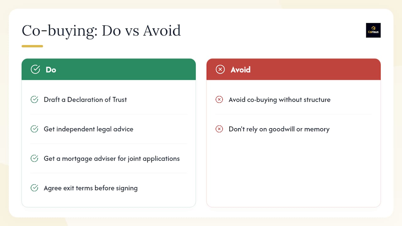 Why co-buying with clear agreements is the smarter path — overview diagram