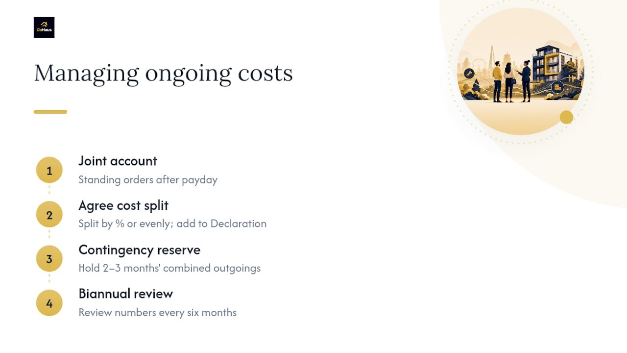 Managing ongoing costs without falling out — overview diagram