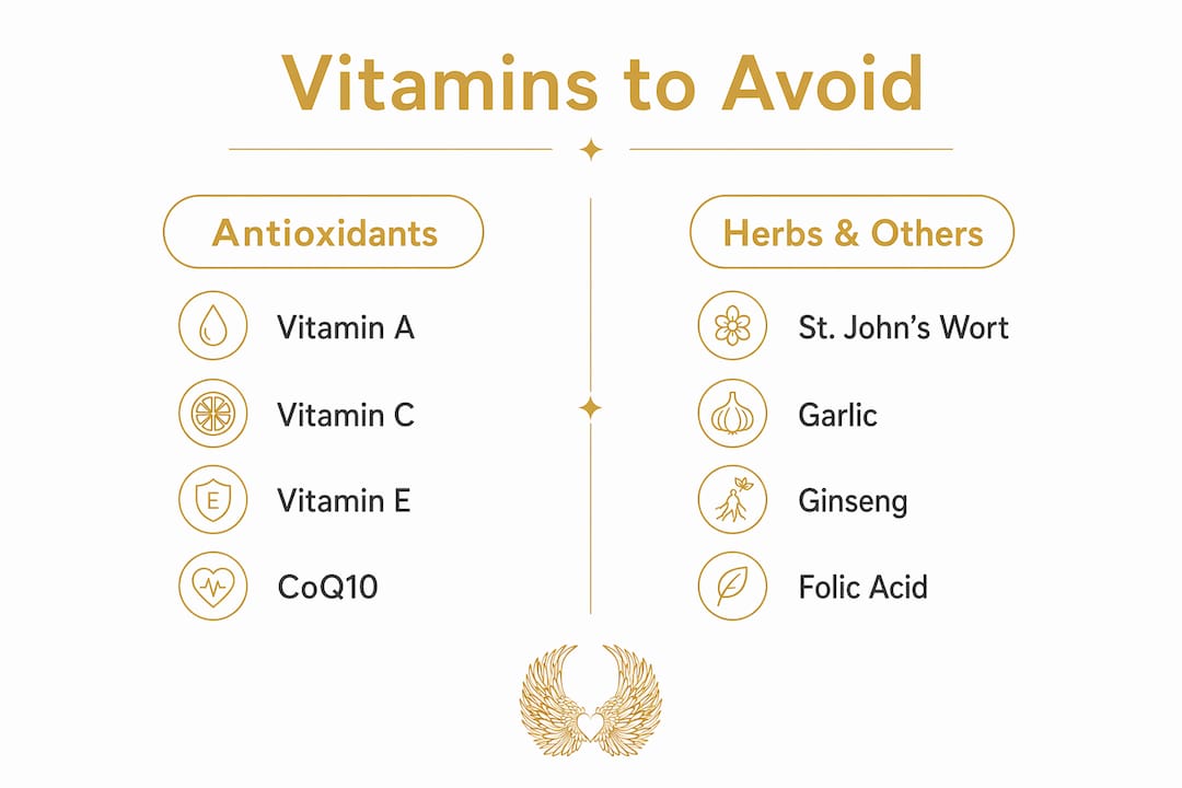 Infographic showing vitamins and herbs to avoid in chemotherapy
