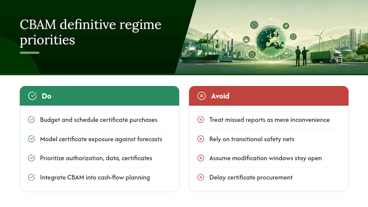 What the shift to the definitive regime actually means for your operations — overview diagram