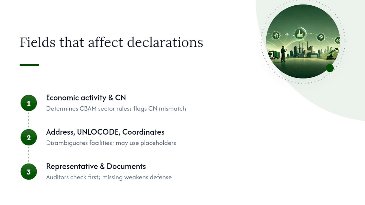 Diagram of installation fields impacting CBAM declaration