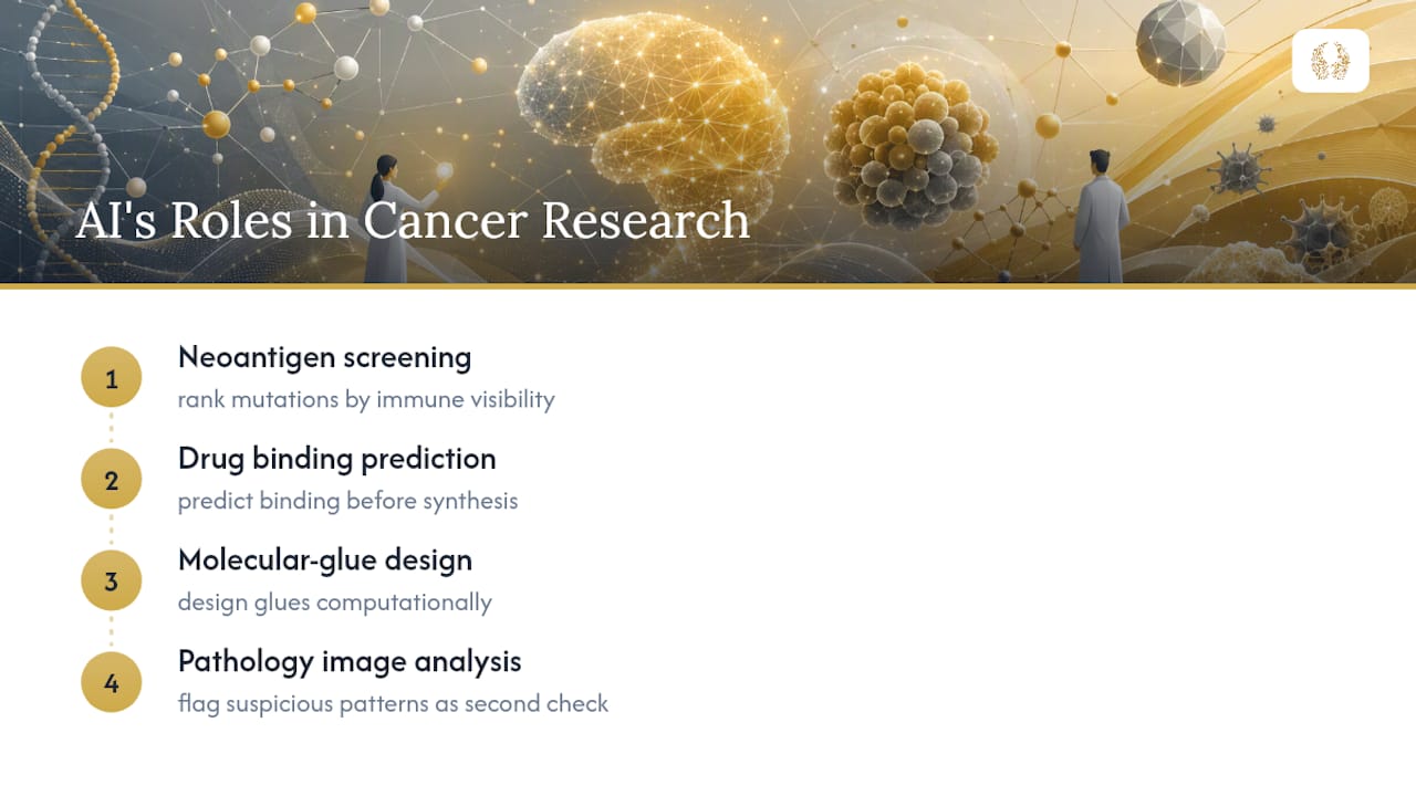 Diagram of AI and machine learning roles in cancer research
