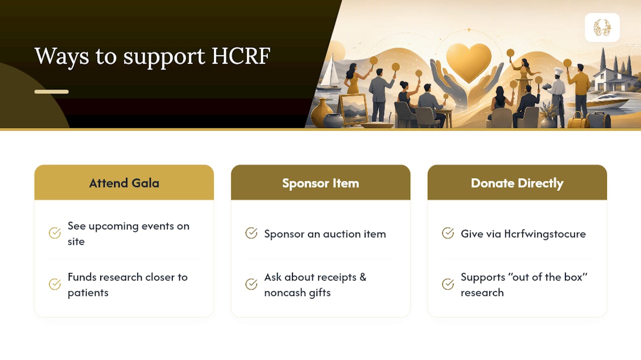 How Can You Support HCRF Beyond the Bidding Table? — overview diagram