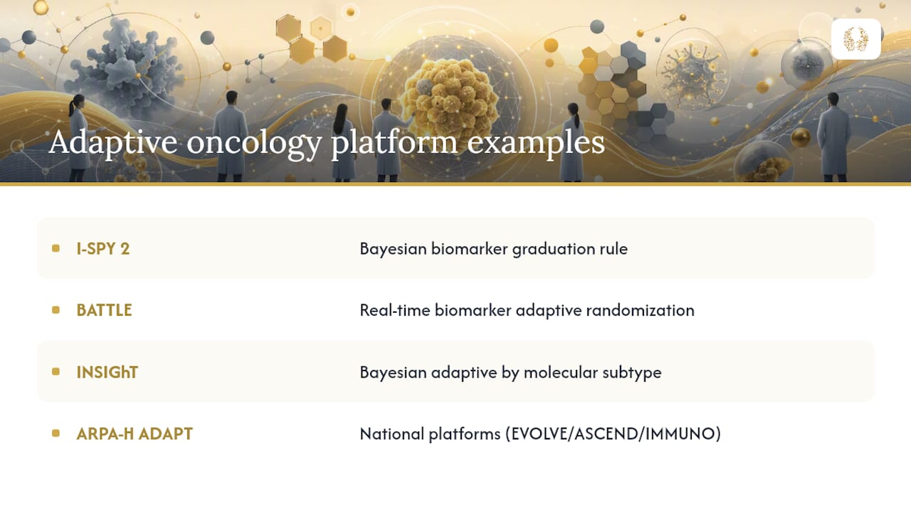 Which Real Oncology Trials Show Adaptive Designs in Action? — overview diagram