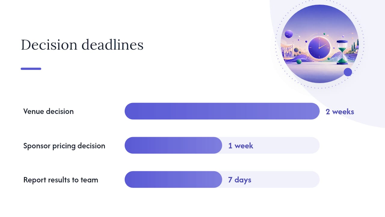 Turning Survey Answers Into Actual Decisions — overview diagram