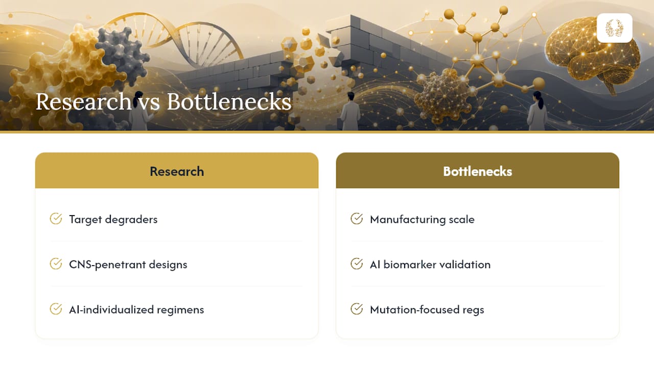 Targeted therapy research priorities and bottlenecks
