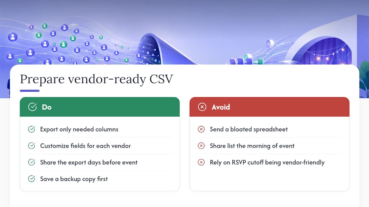 Getting Your Guest List Ready for Vendors — overview diagram