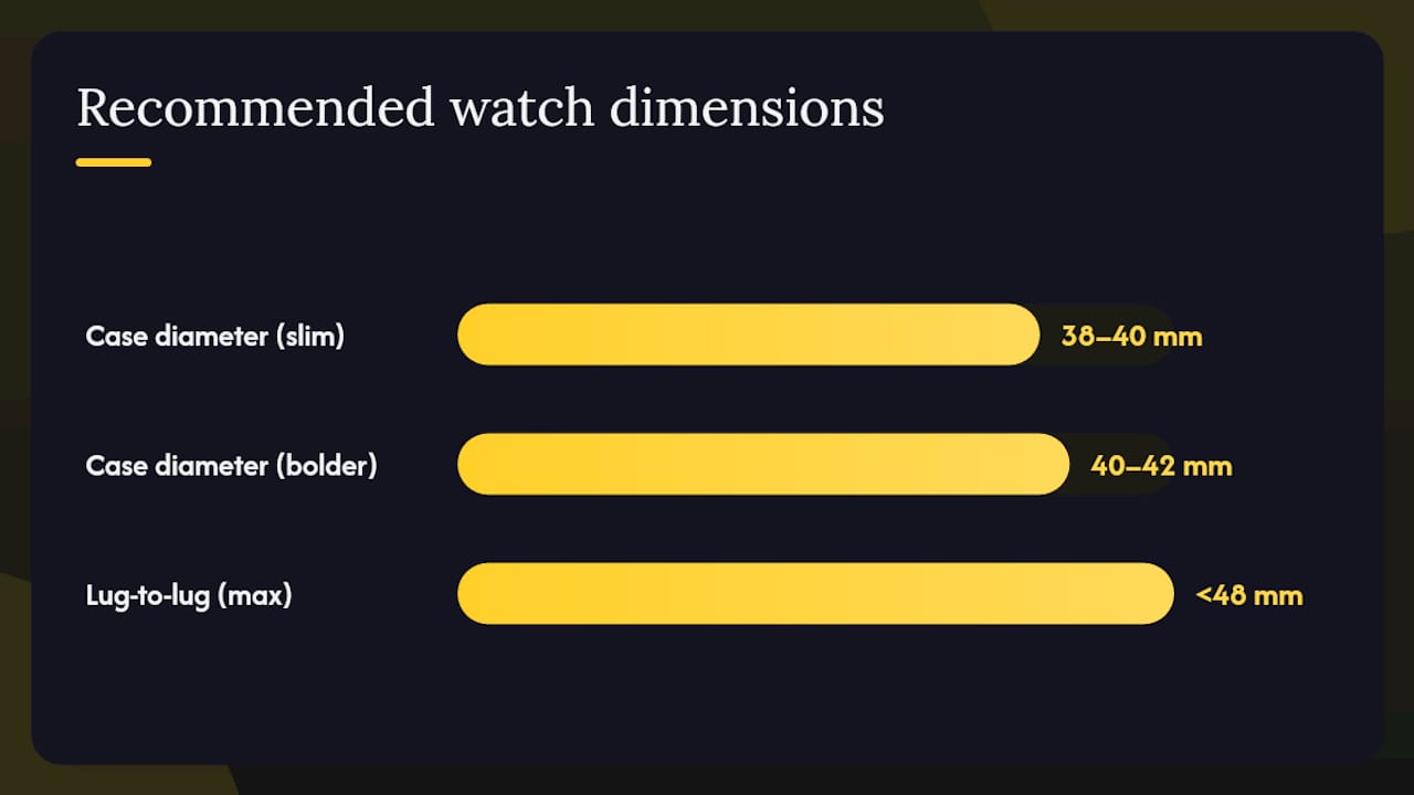 How do you choose the right Miami-inspired watch? — overview diagram