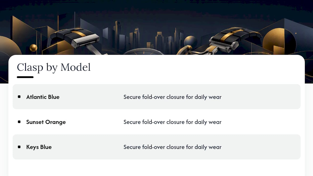 Wynwoodblvd Watches and the Clasp That Fits Each One — overview diagram