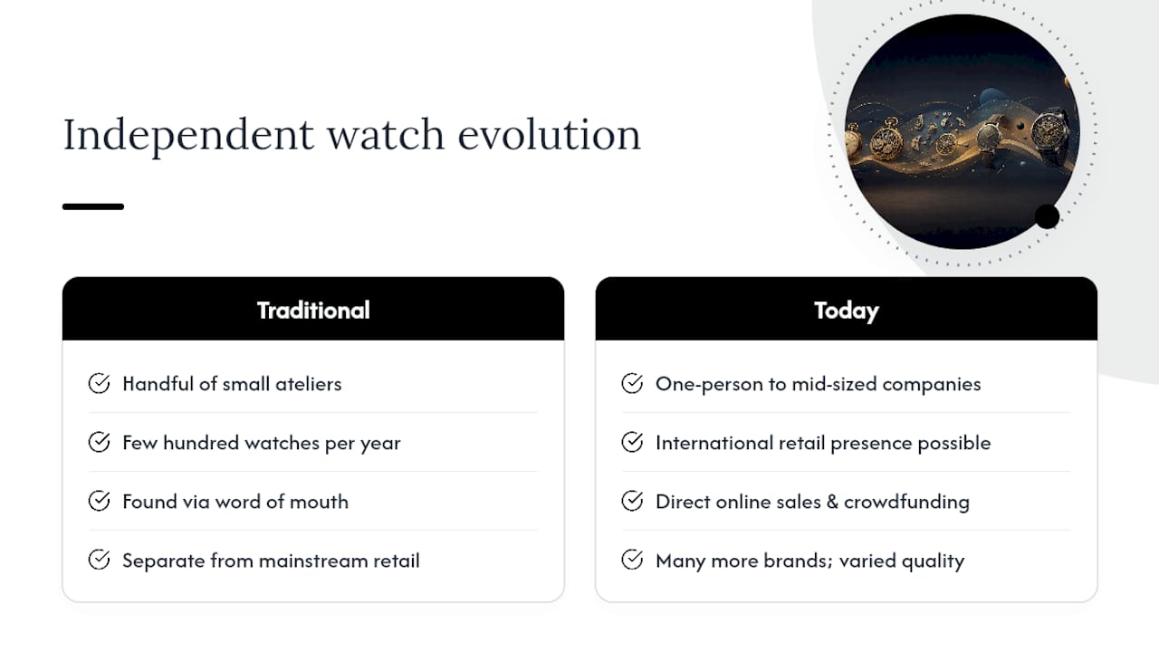 How Did Independent Watch Brands Become a Movement? — overview diagram