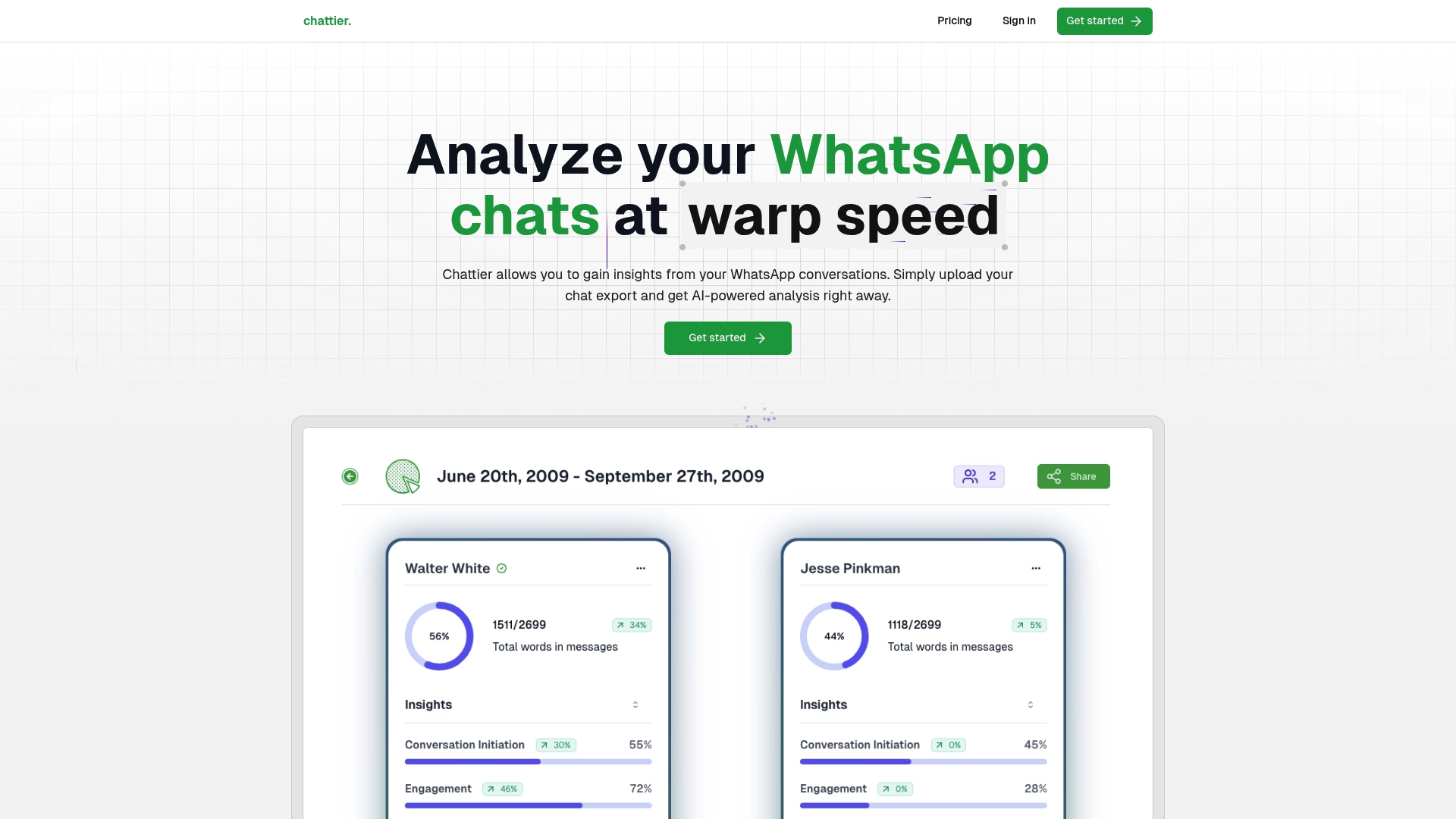 https://chattier.ai