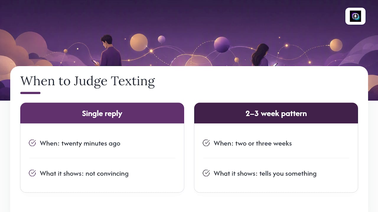 A Quick Reality Check on Dry Texting β overview diagram