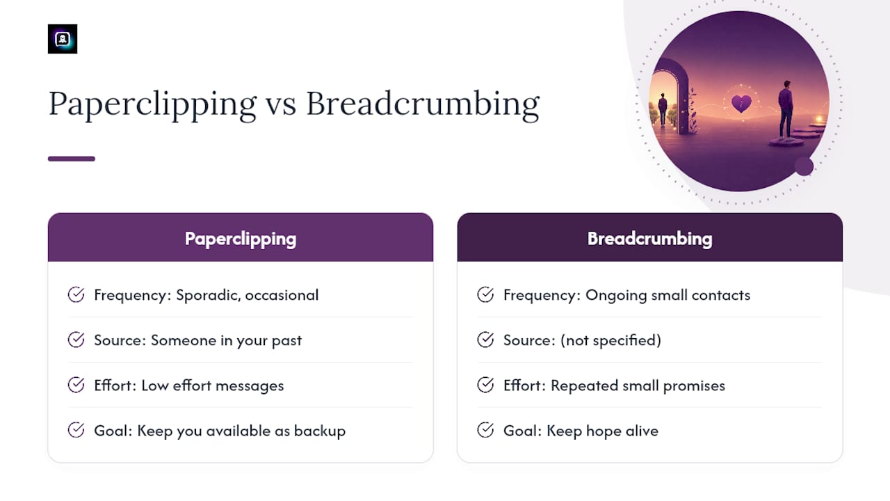Frequently Asked Questions — overview diagram