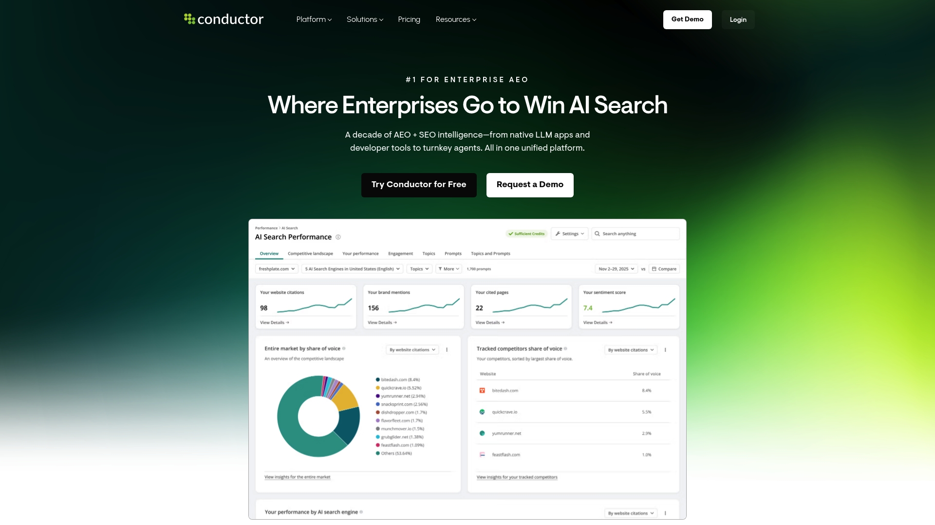 https://conductor.com