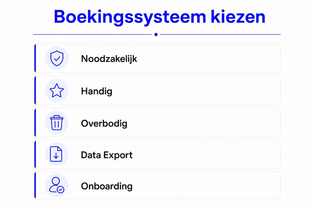 Overzichtelijke infographic: zo kies je het juiste boekingssysteem stap voor stap