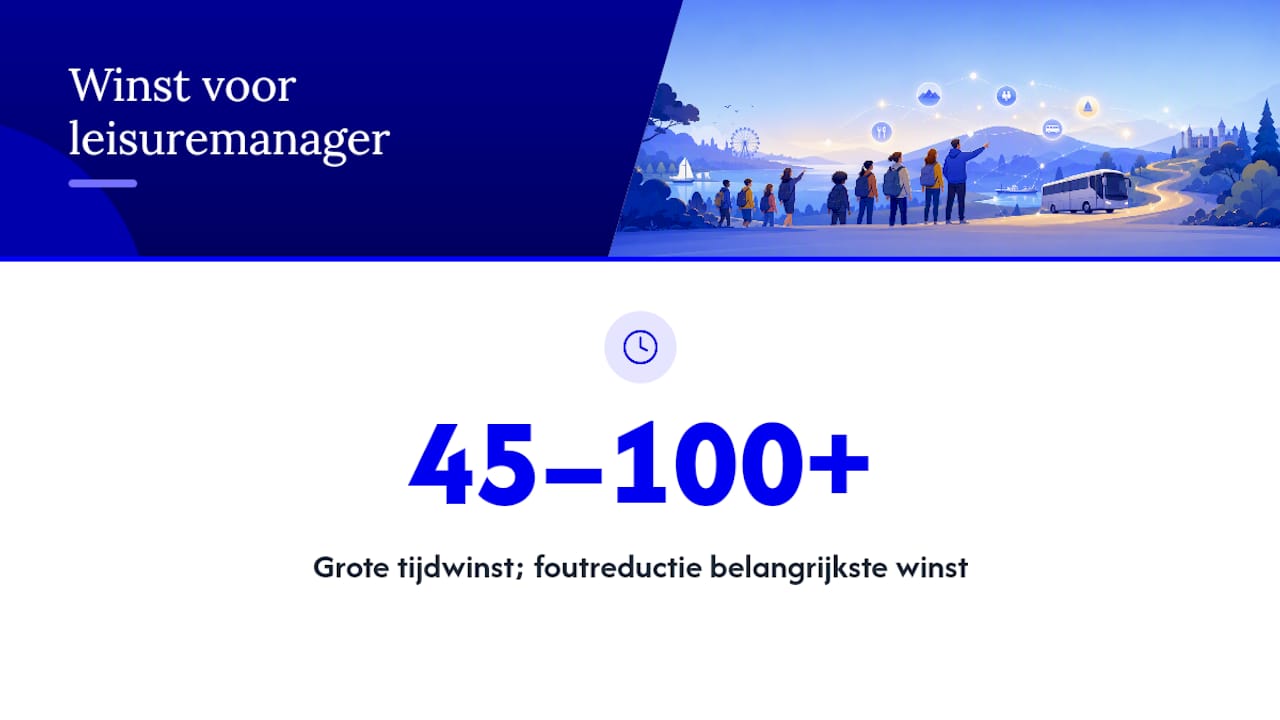 Praktijkperspectief: hoe een leisuremanager hier voordeel uit haalt — overview diagram