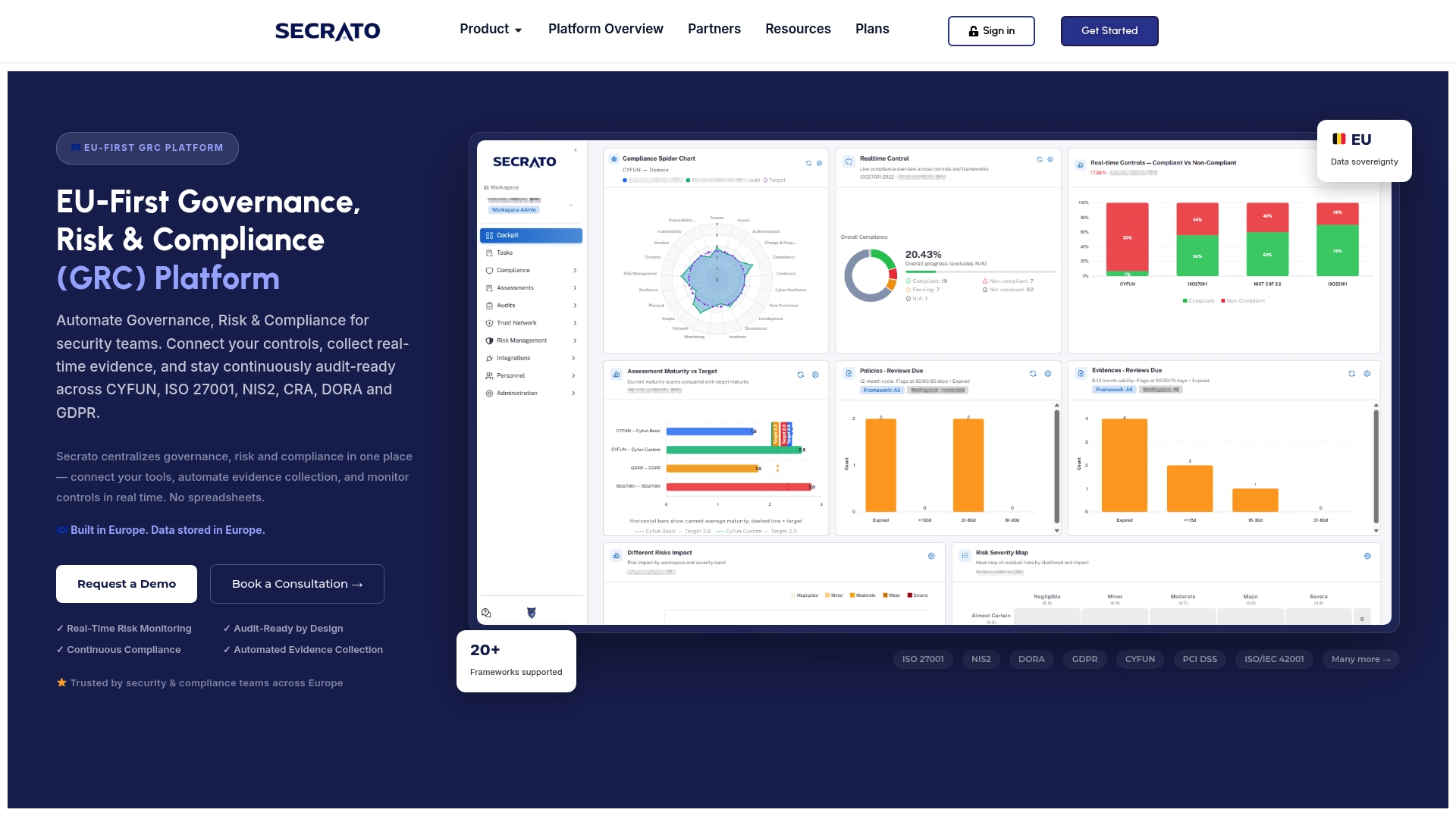 https://secrato.io