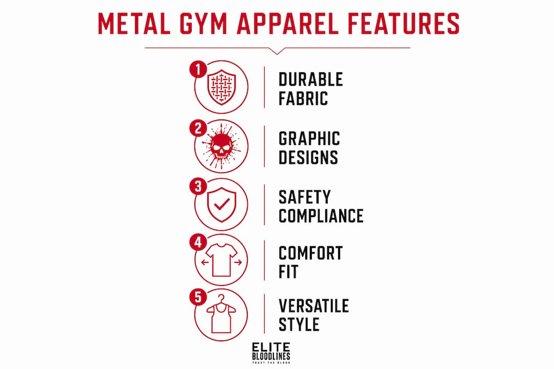 Infographic showing key features of metal gym clothes
