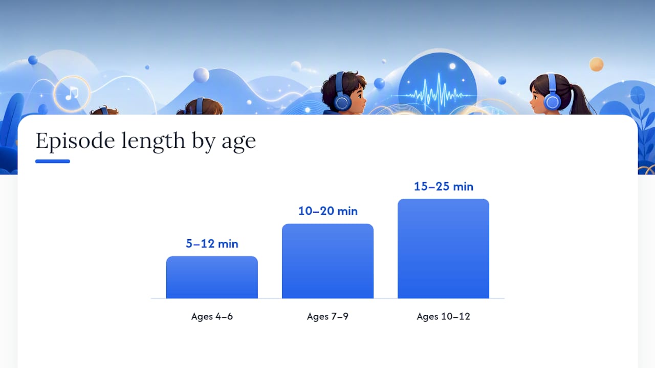 Podcast benefits and listening tips by child age group