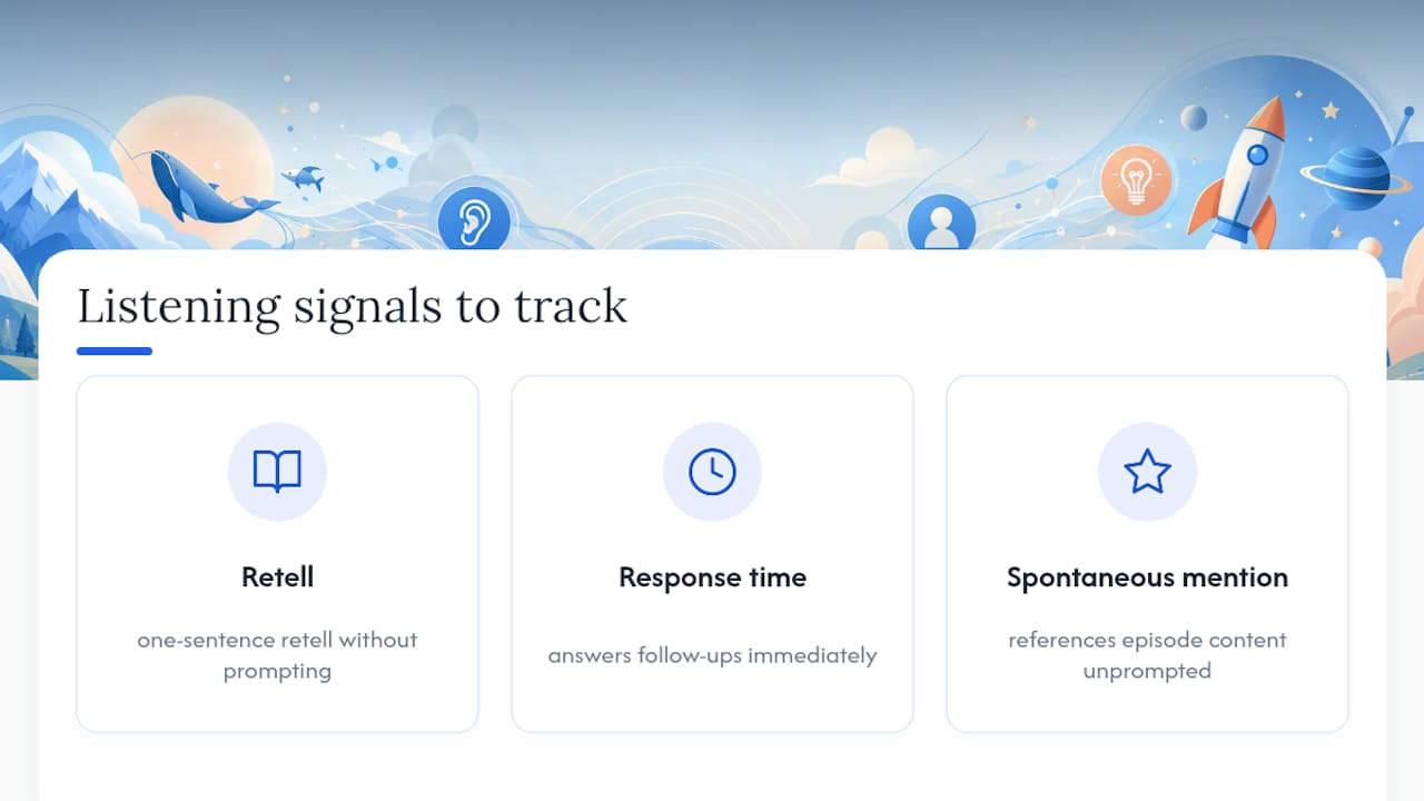 Three signals for tracking listening progress
