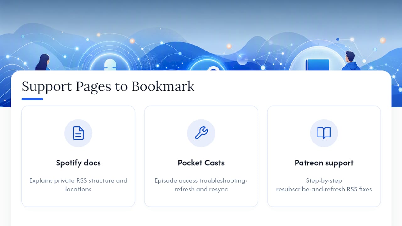 Platform Help Pages Worth Bookmarking — overview diagram