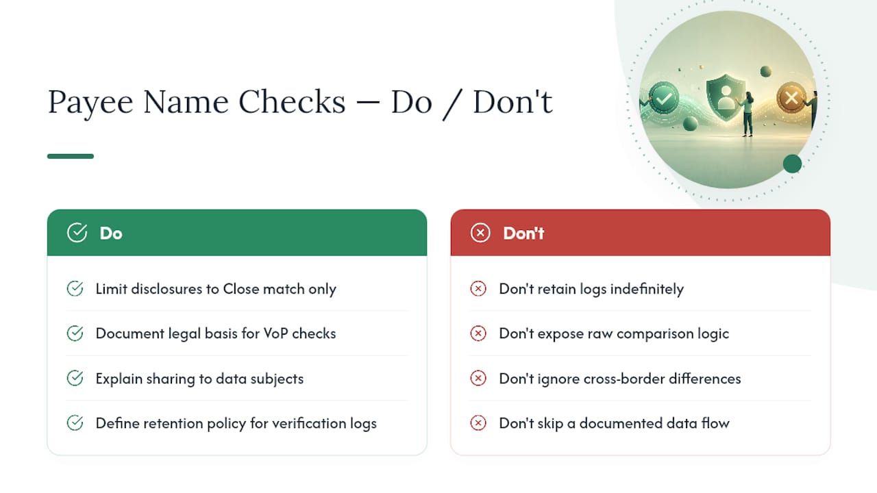 What GDPR Rules Apply to Payee Name Checks? — overview diagram