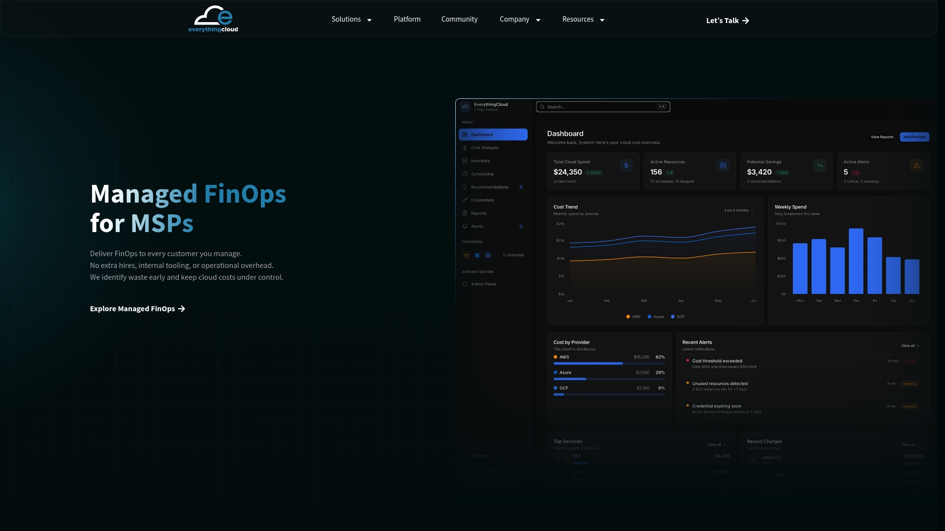 https://everythingcloud.com