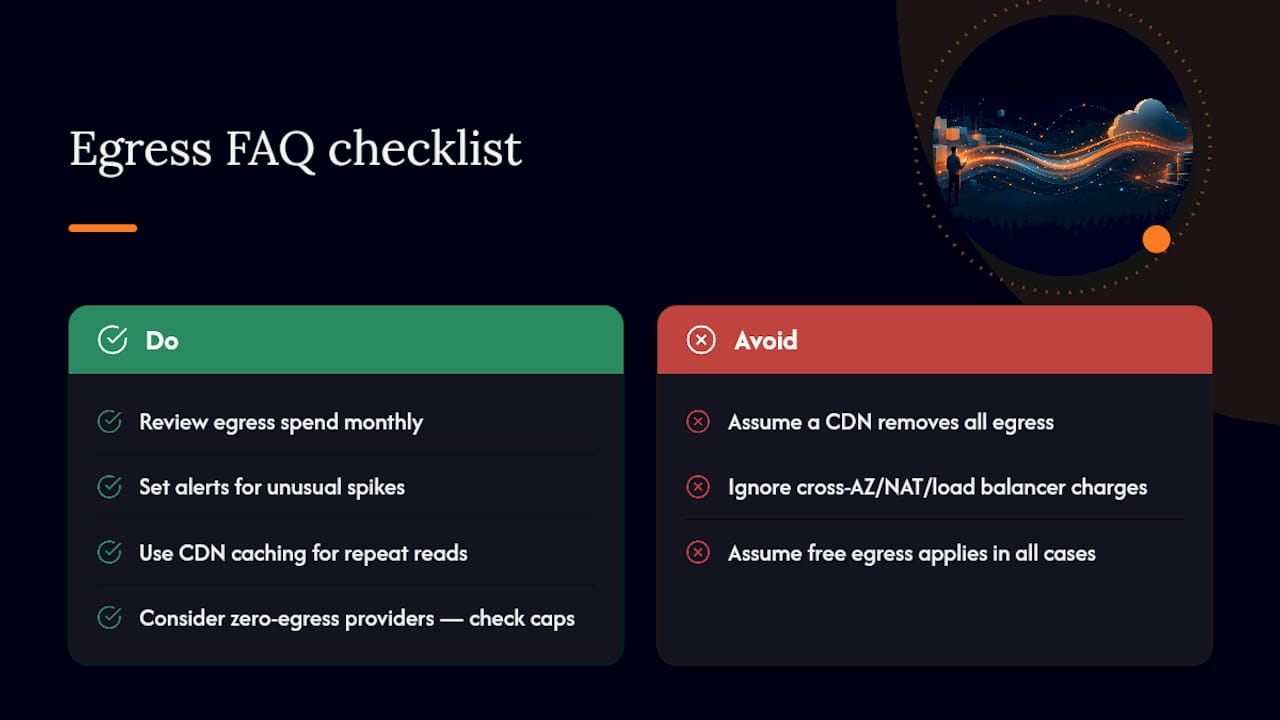 Frequently Asked Questions — overview diagram