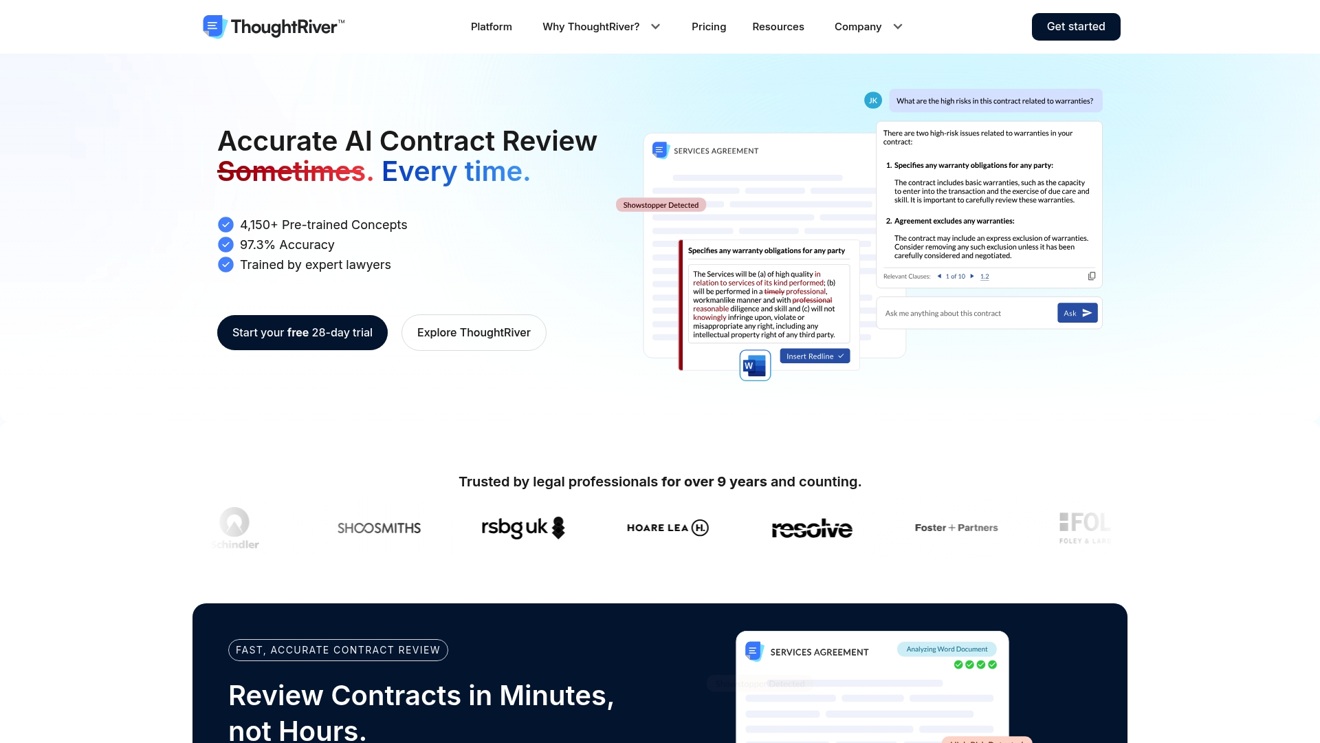 https://thoughtriver.com
