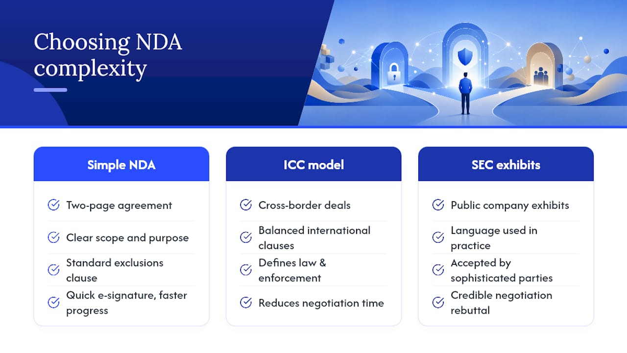How much NDA complexity do you actually need? — overview diagram