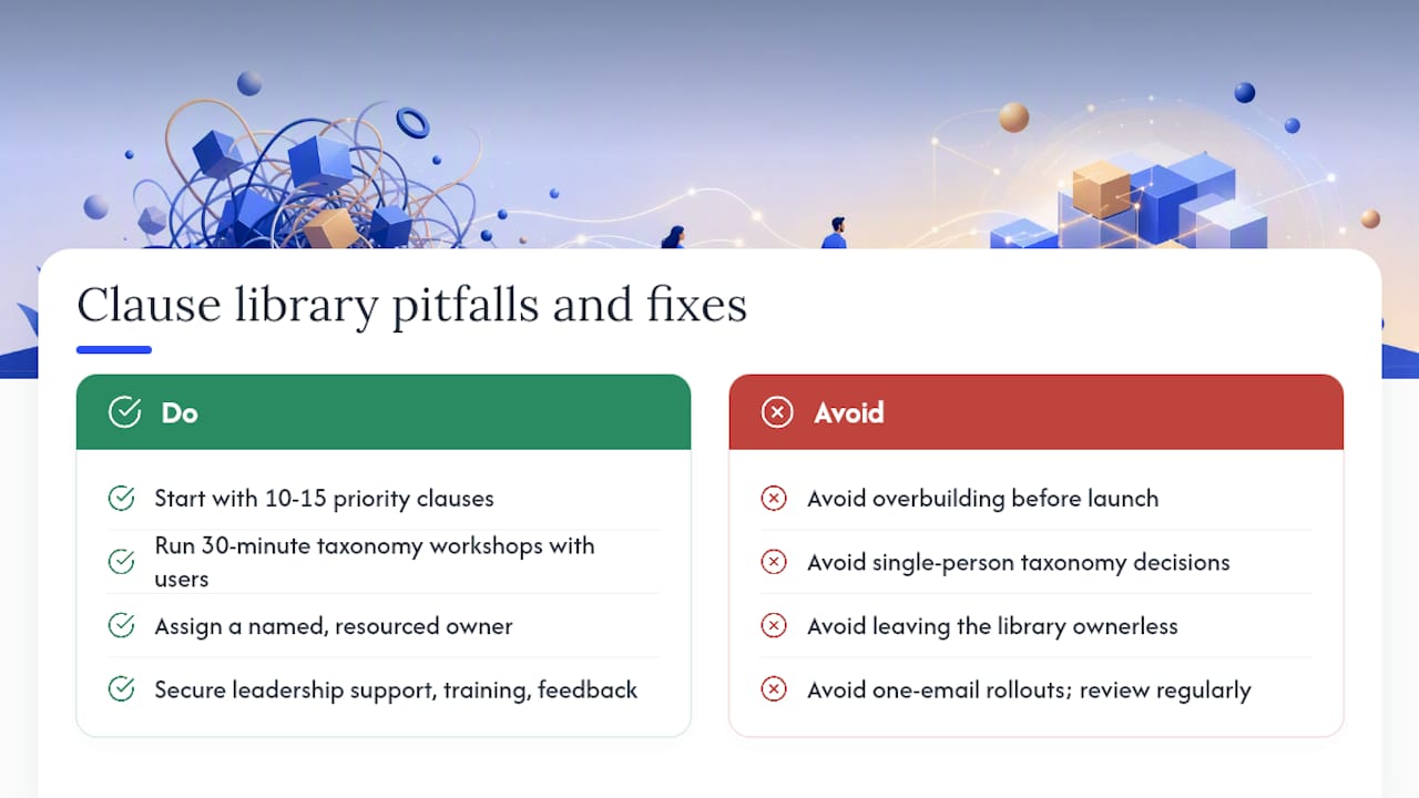 Common pitfalls in clause library implementation and how to avoid them — overview diagram
