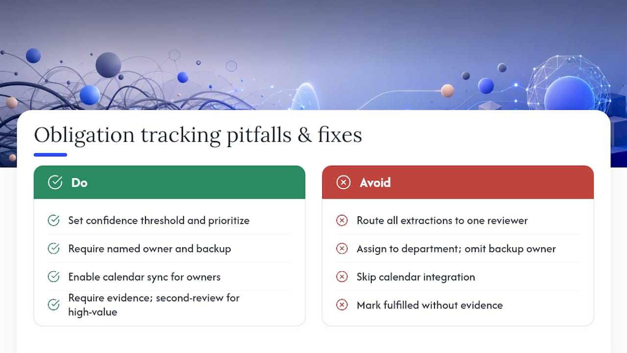 Practical pitfalls that slow obligation tracking rollouts — overview diagram