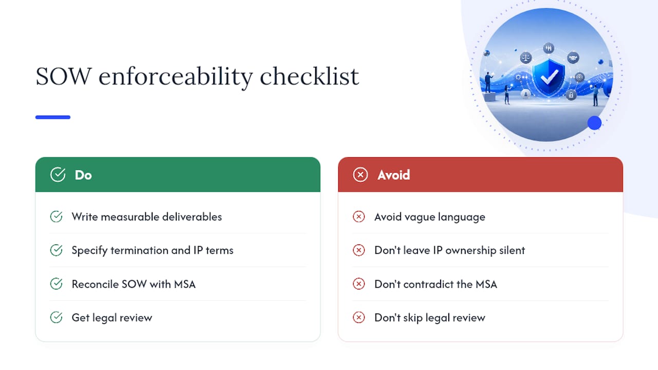 Is a statement of work legally enforceable? — overview diagram