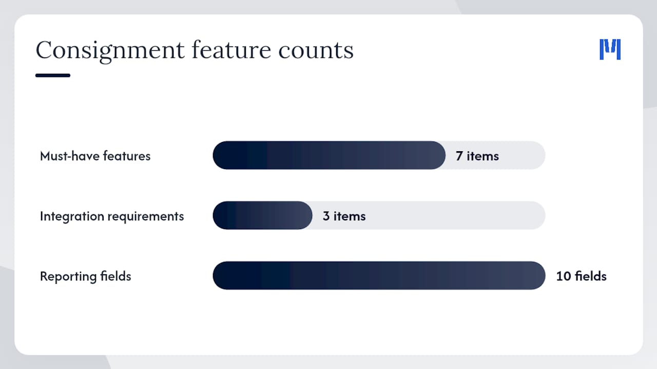 What software features does consignment tracking actually require? — overview diagram