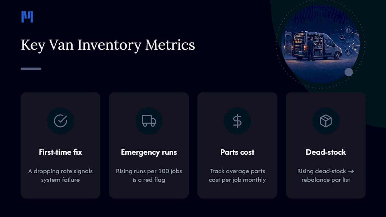 Metrics tracking for van inventory pitfalls