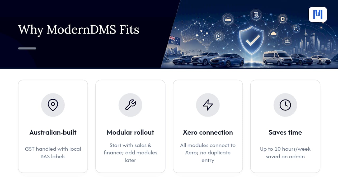 Why an Australian-Built Modular DMS Fits This Checklist — overview diagram