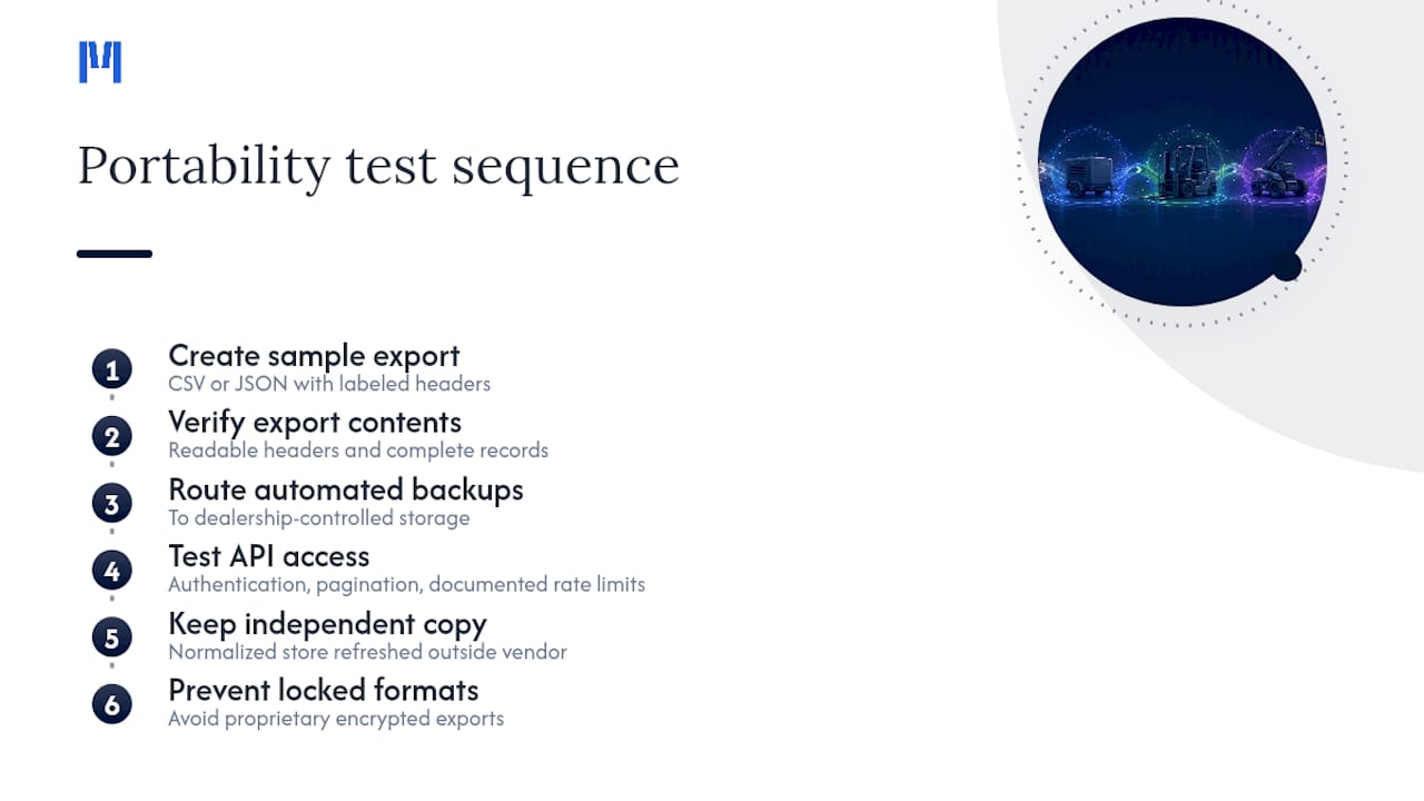 DMS data portability testing sequence