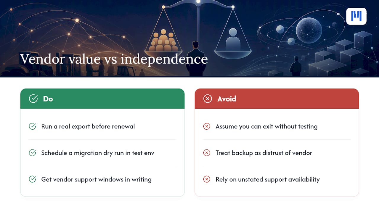 Balancing Vendor Value With Data Independence — overview diagram