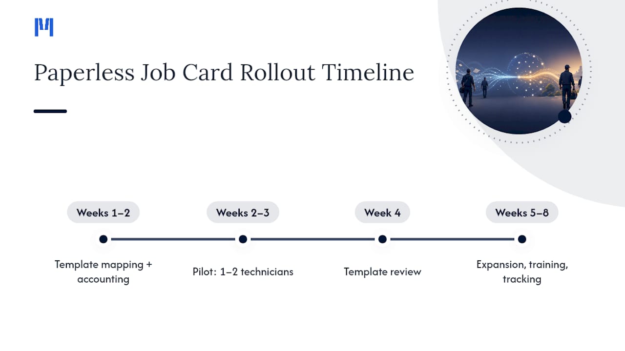 Four-to-eight-week paperless job card rollout timeline