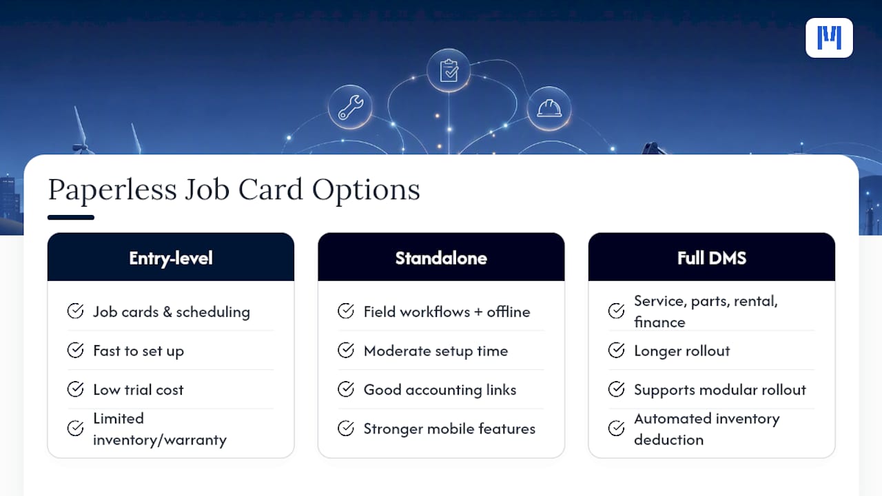 Comparison of Leading Paperless Job Card Solutions Including Pros and Cons — overview diagram
