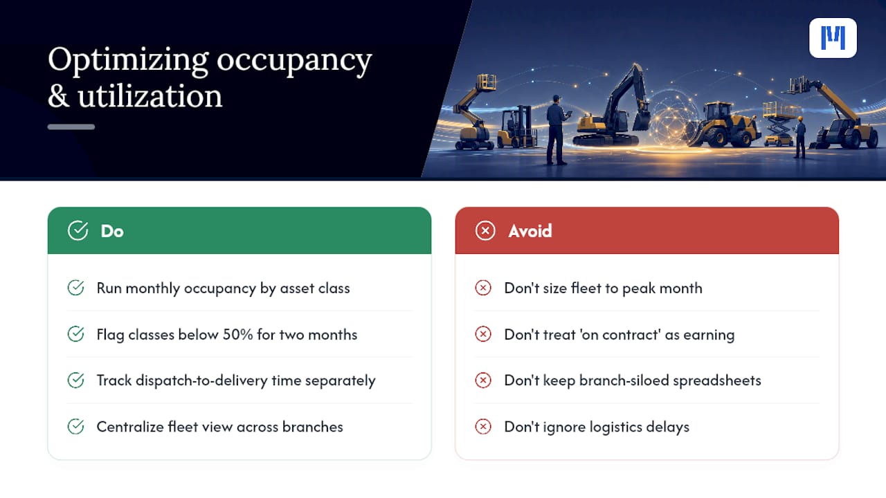 How Do You Optimize Occupancy Rate and Utilization? — overview diagram
